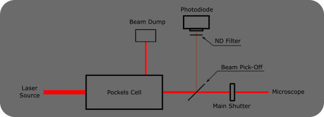 ../_images/Photodiode2.png
